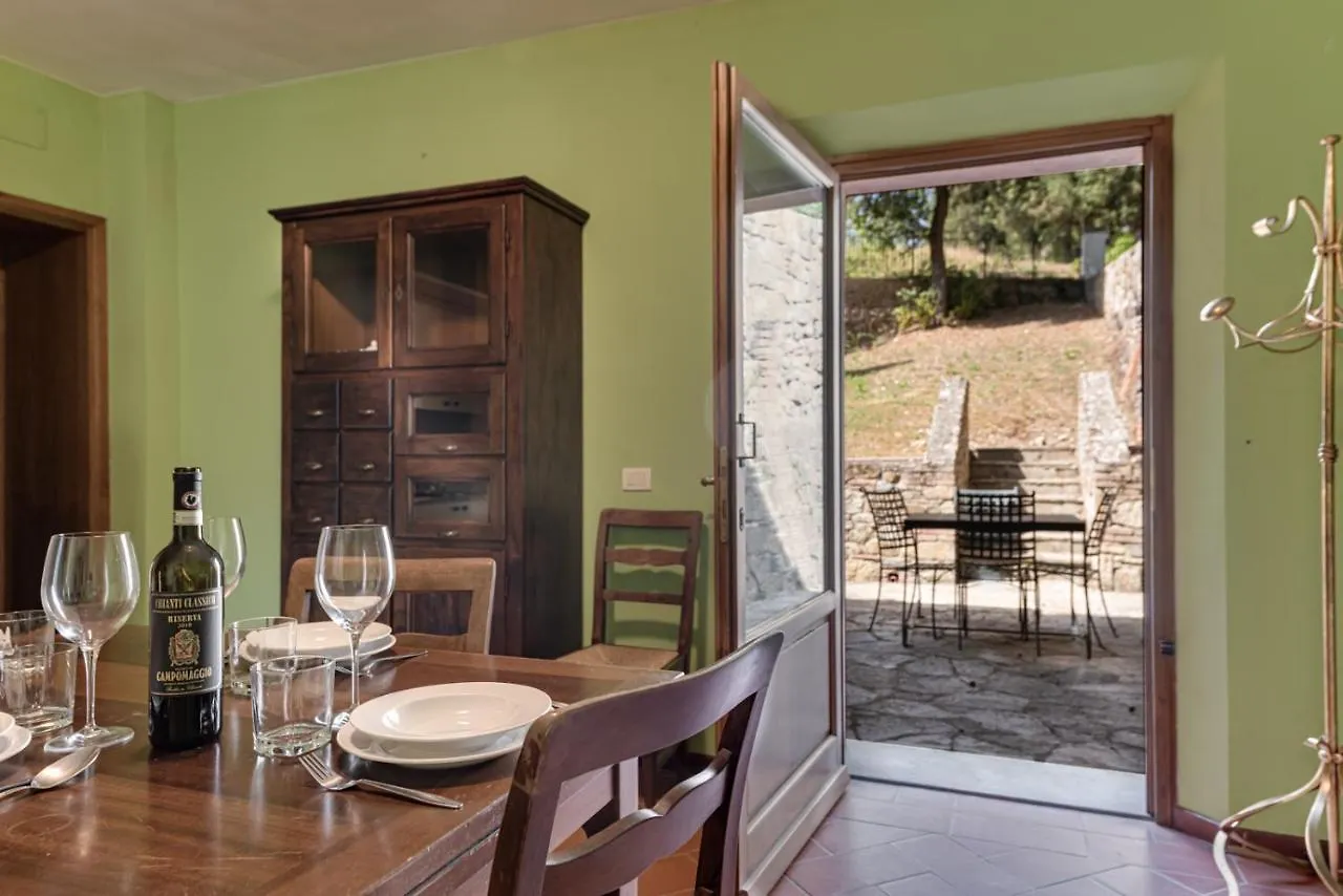 **** Hotel Villa Campomaggio Resort & Spa Radda in Chianti Italy