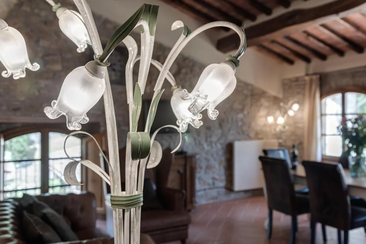 Villa Campomaggio Resort & Spa Radda in Chianti 4*,  Italy