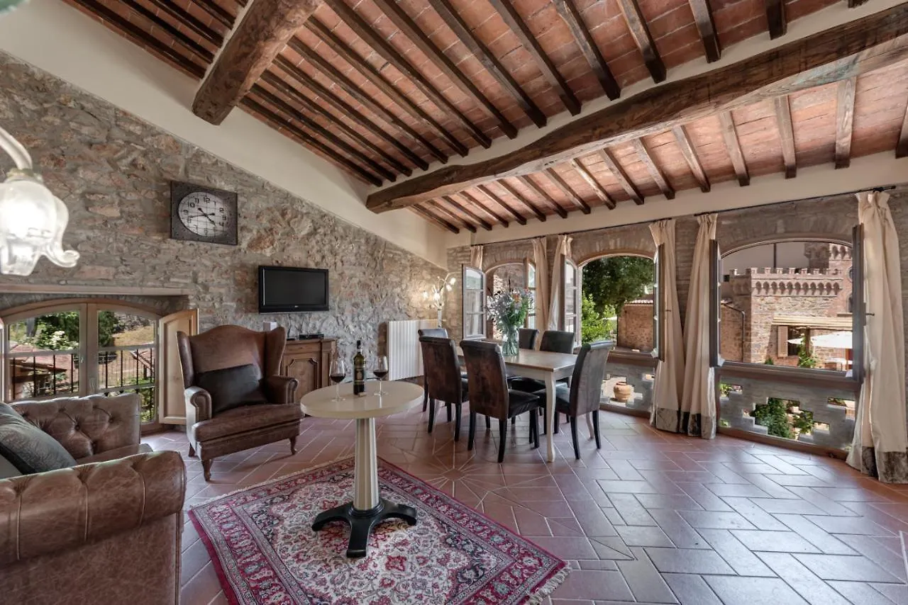 Villa Campomaggio Resort & Spa Radda in Chianti